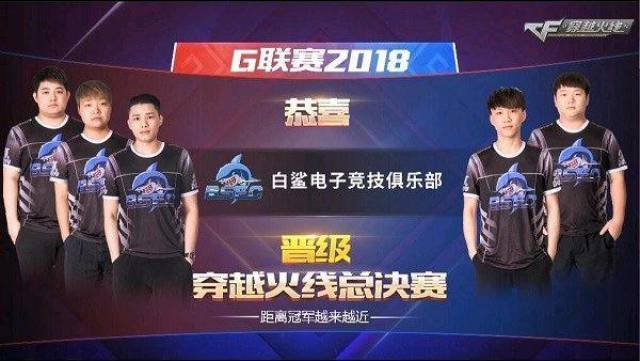 成为了现代